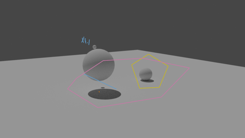 Blenderのアノテーション機能