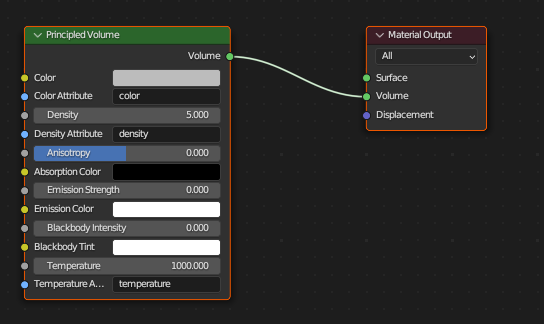 blenderのSmokeシミュレーションを使った二色の煙の発生について紹介！