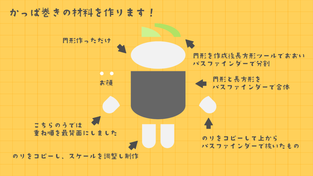 Adobe Illustratorで手書き風イラストを制作します！