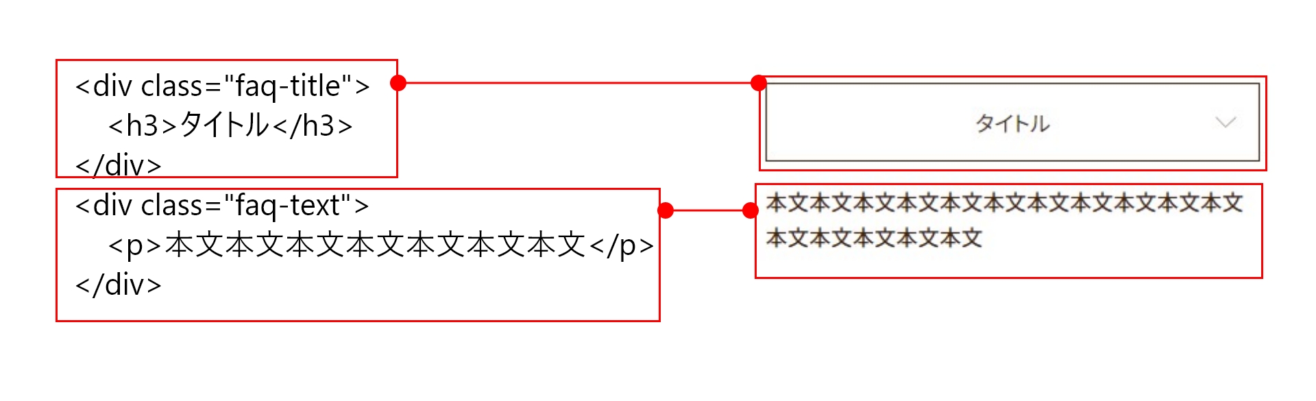 【jquery】任意で開くアコーディオンをつくろう！