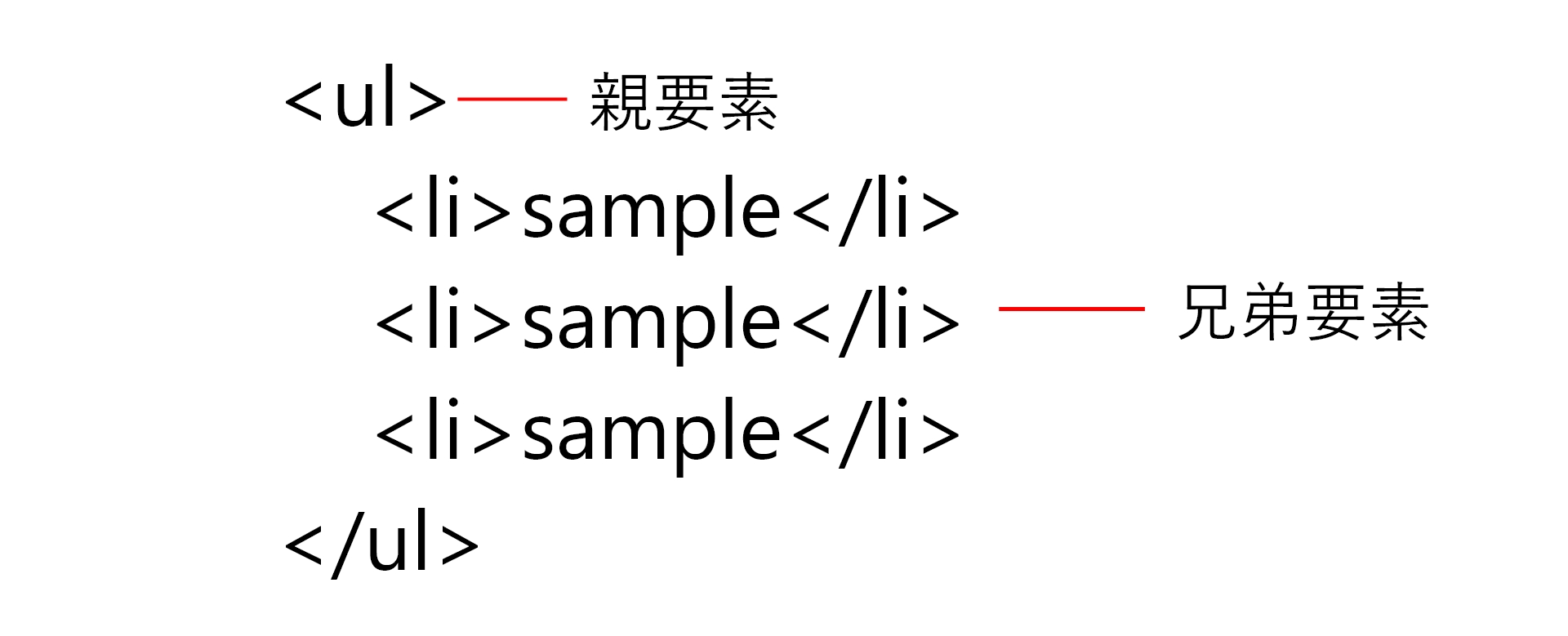 【jquery】任意で開くアコーディオンをつくろう！
