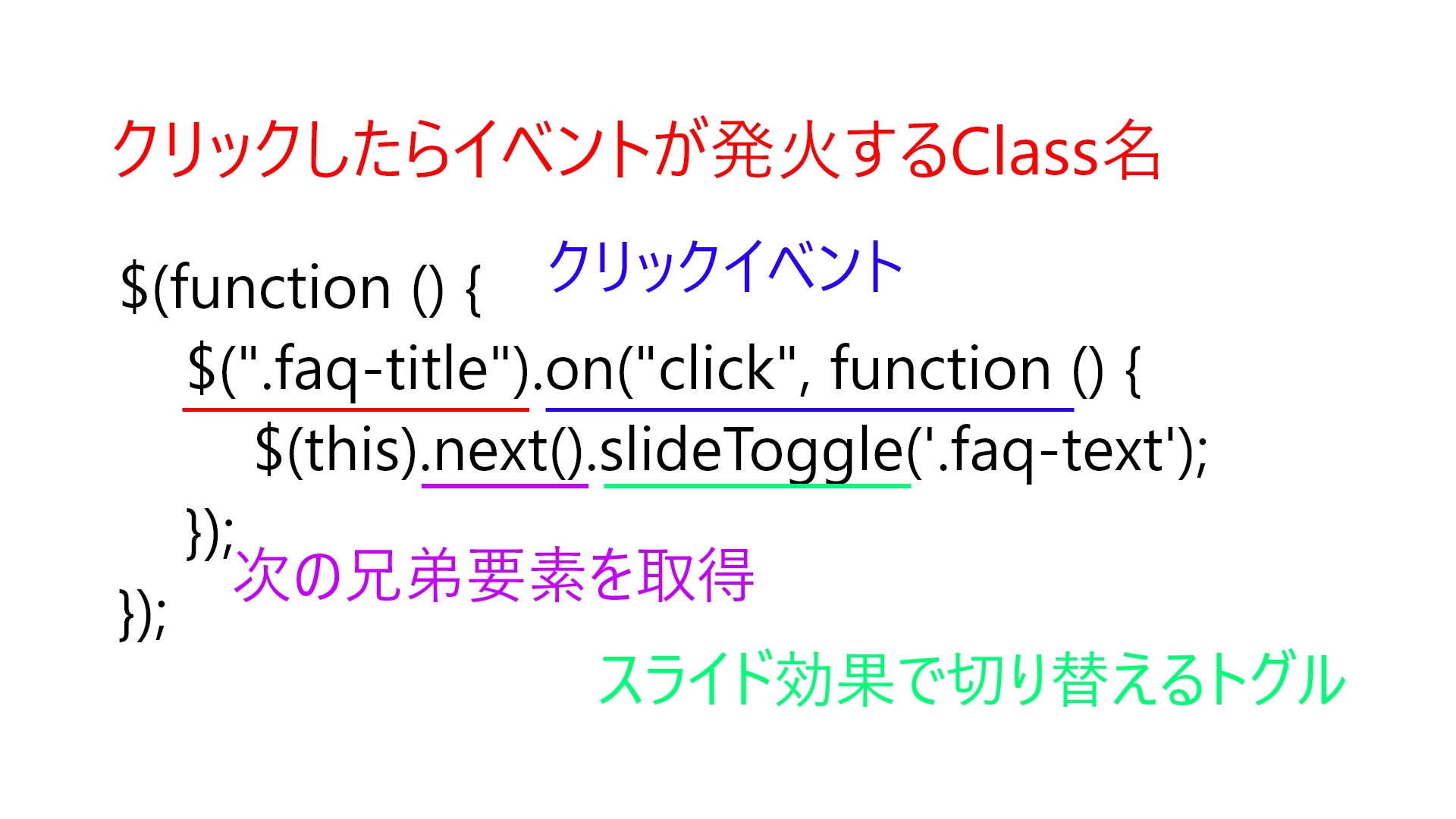 【jquery】任意で開くアコーディオンをつくろう！