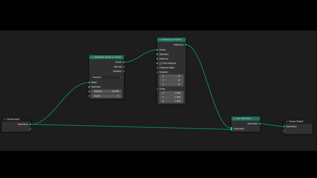 そもそも geometry node とは
