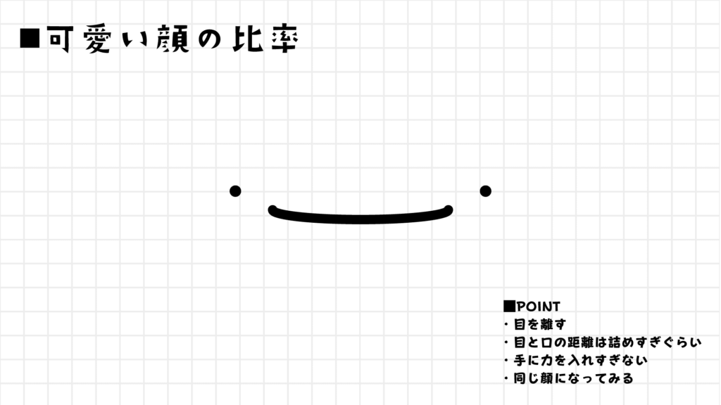 プサムモレピスのかわいい比率