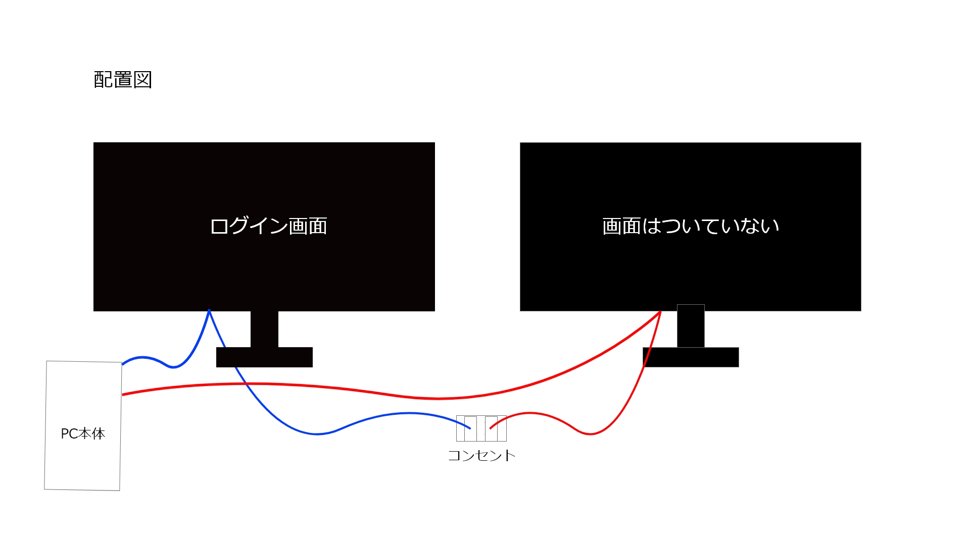 モニターが電源つかない！その対処法とは？ツインモニター向け
