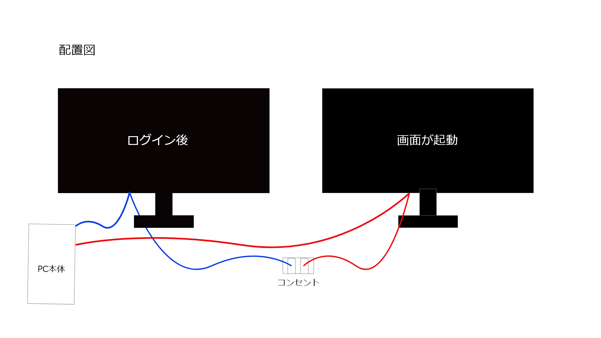 モニターが電源つかない！その対処法とは？ツインモニター向け