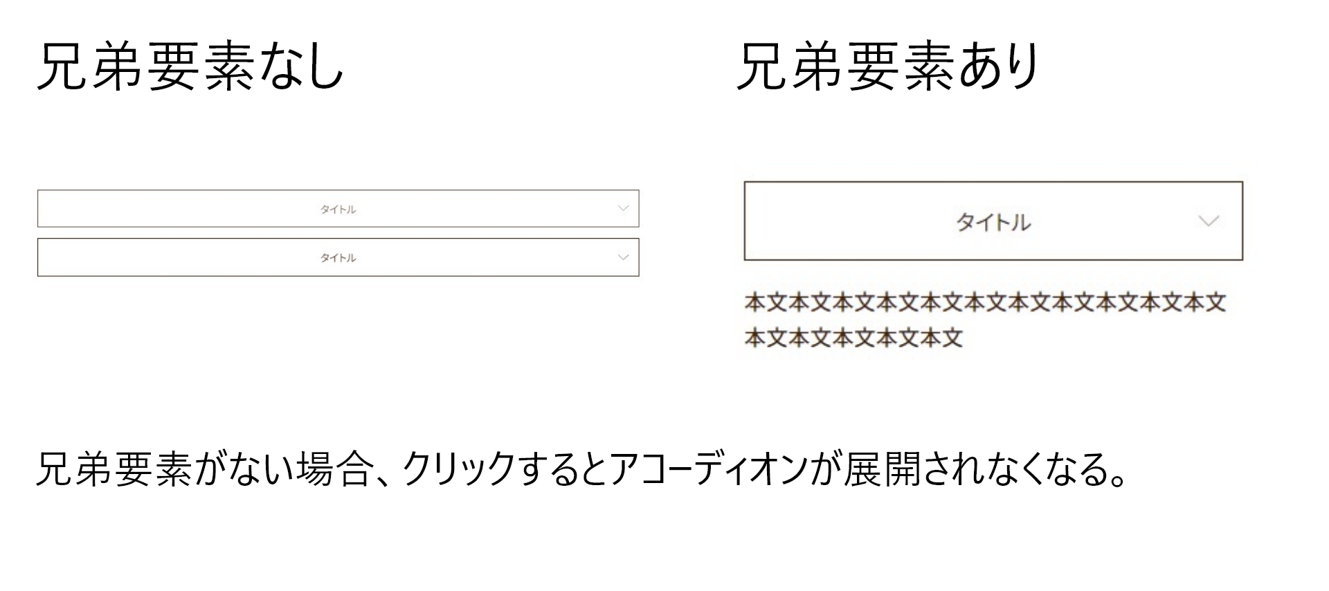 【jquery】任意で開くアコーディオンをつくろう！