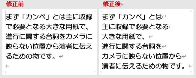 現役ＡＤが教えるカンペづくりのコツ