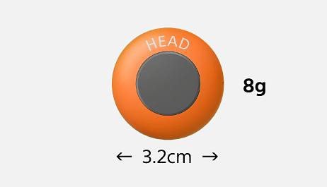 【革命】安く、小さく、どこでも、スマホだけでモーキャプができる「mocopi」について解説。