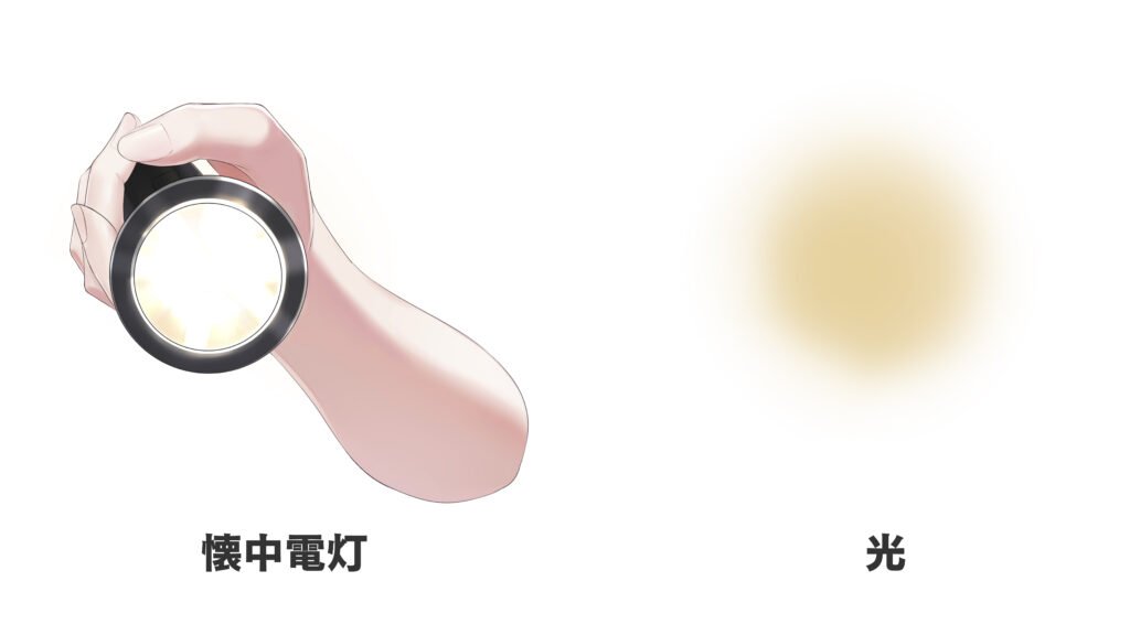 Vtuberフリー素材『懐中電灯編』