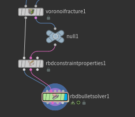 Houdini Material Builder
