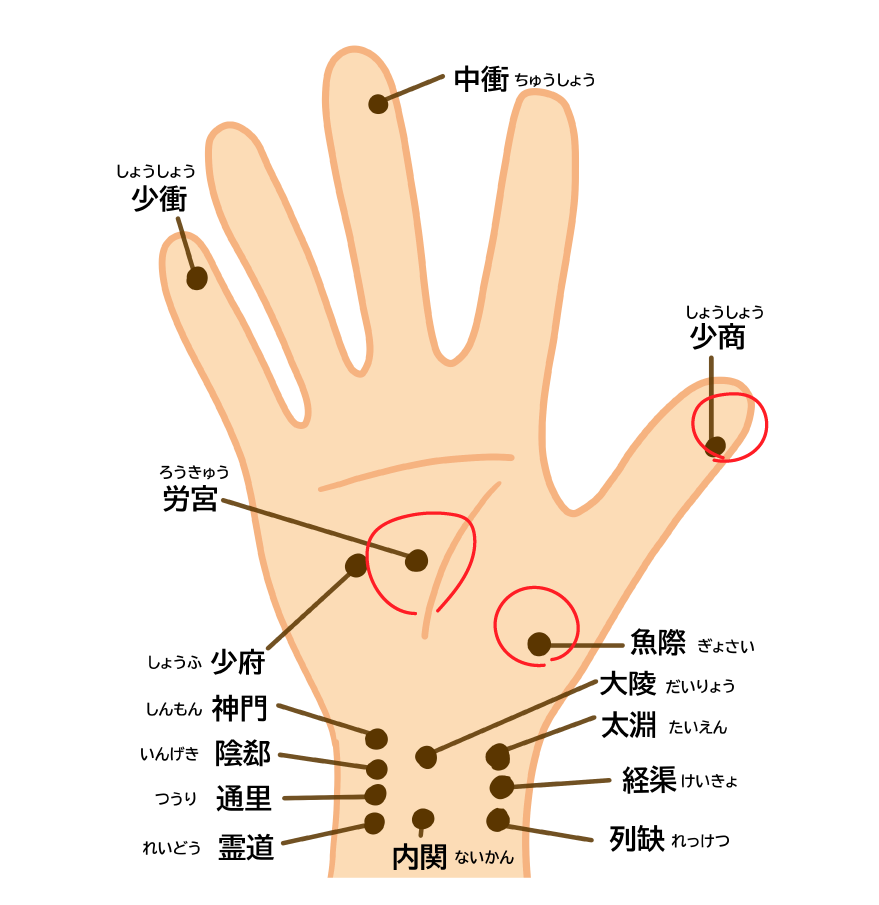 疲れたときはツボを押してみよう！