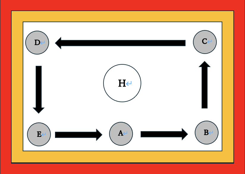 現役AD国家資格に挑戦