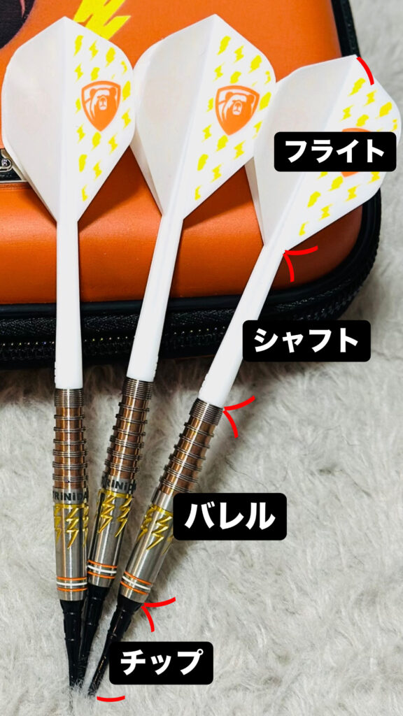 実はこんな趣味持ってます