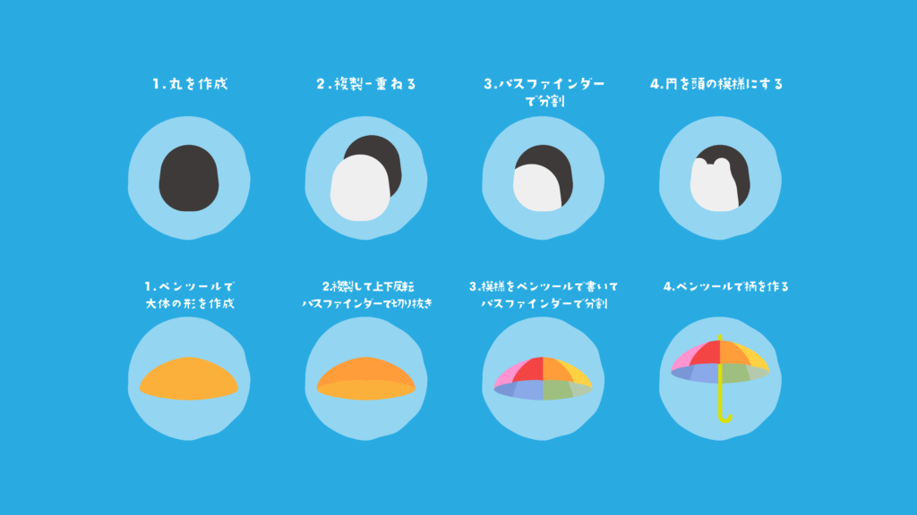 イラレでペンギン